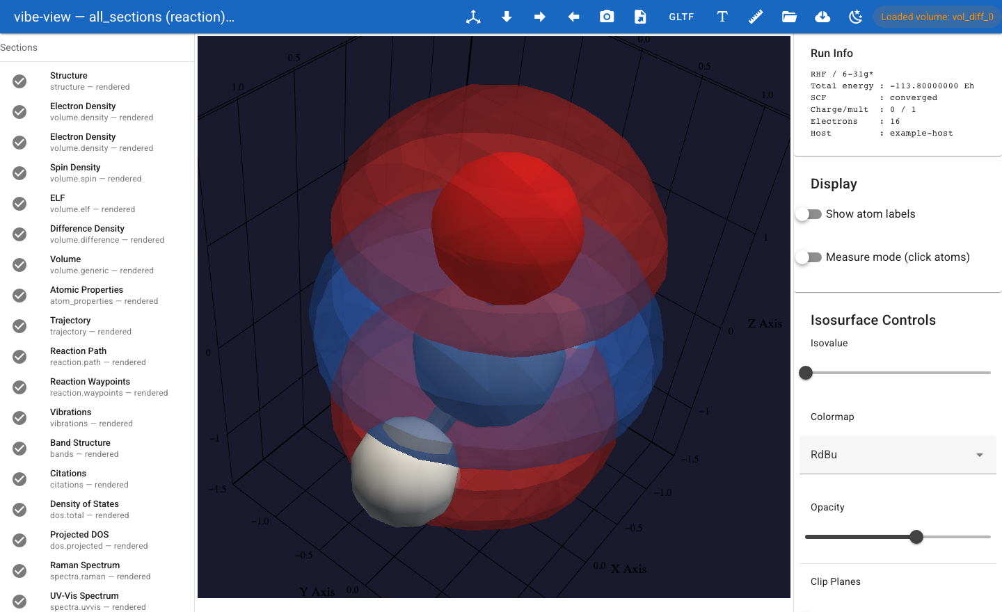 ../_images/03-difference-density.png