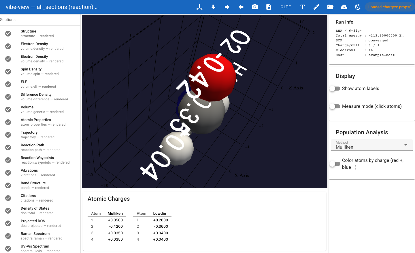 ../_images/05-atomic-properties.png