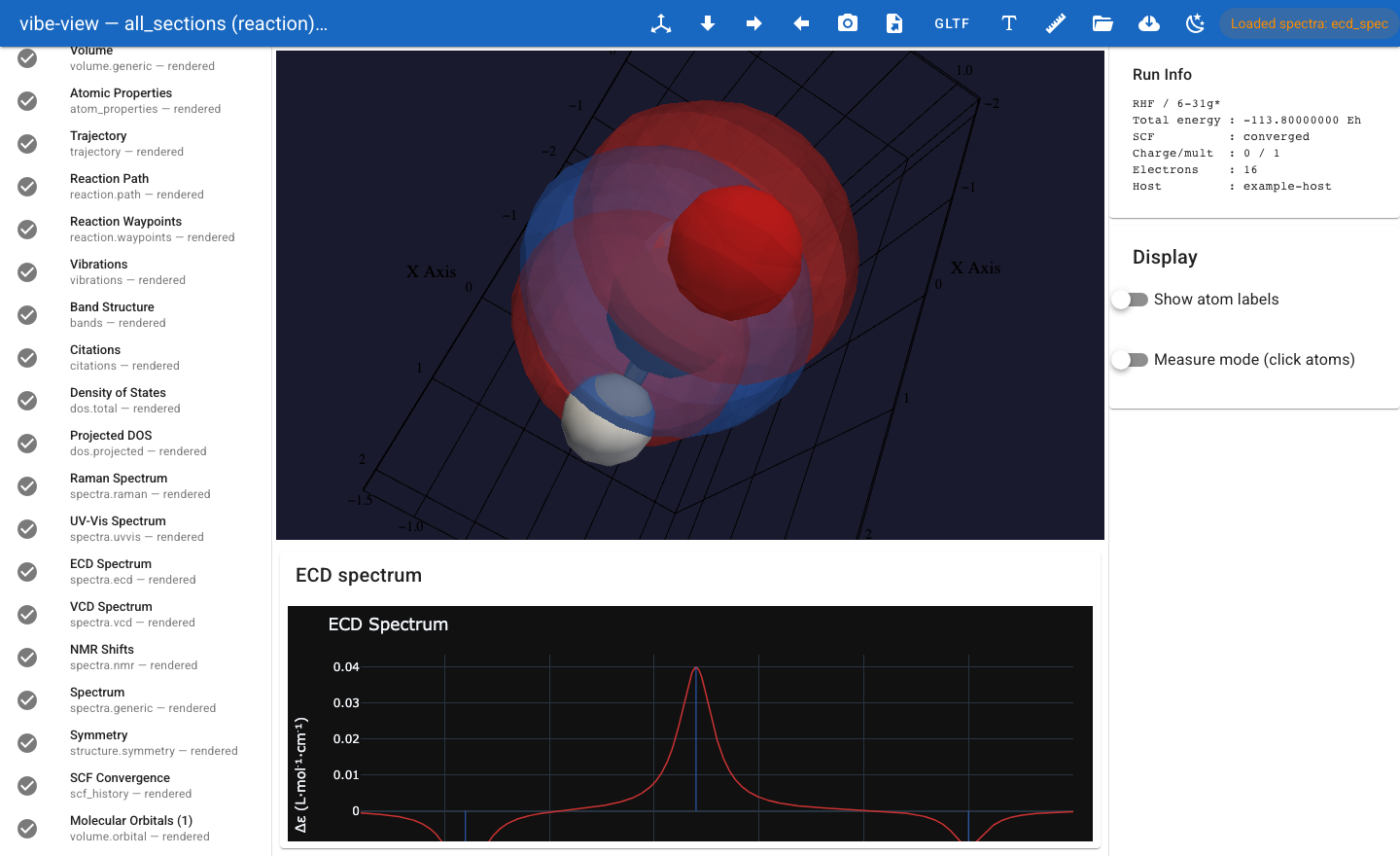 ../_images/09-ecd-spectrum.png