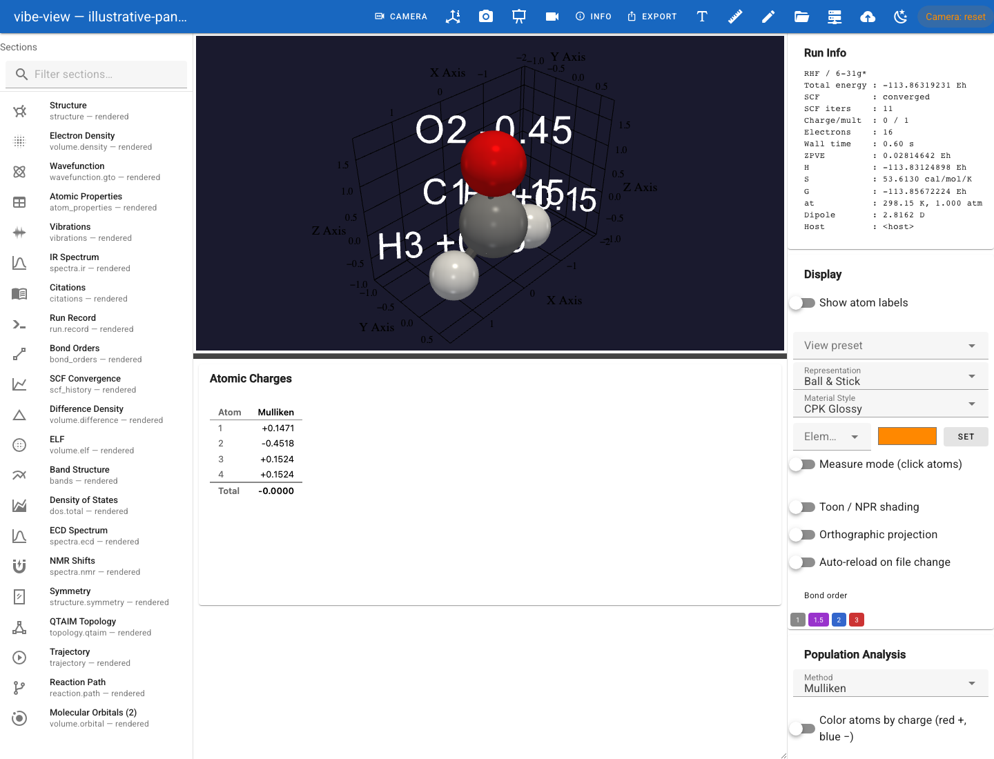 The formaldehyde population-analysis table and molecular structure in the browser.