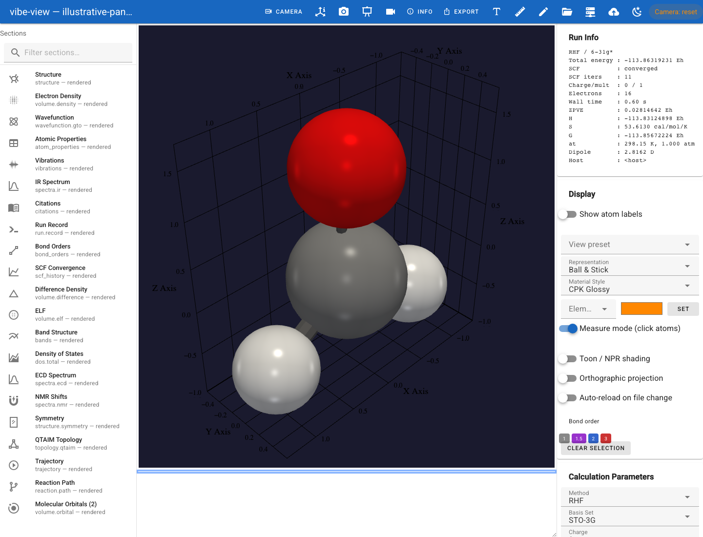 Measure mode enabled in the browser structure controls, ready to select atoms and inspect distances.