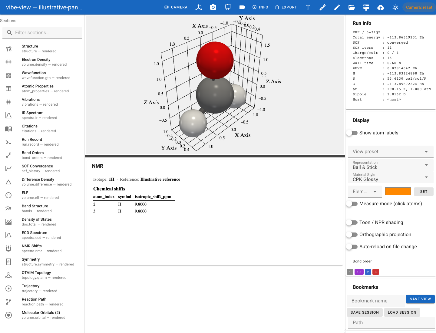 The browser NMR panel displaying illustrative chemical-shift data.