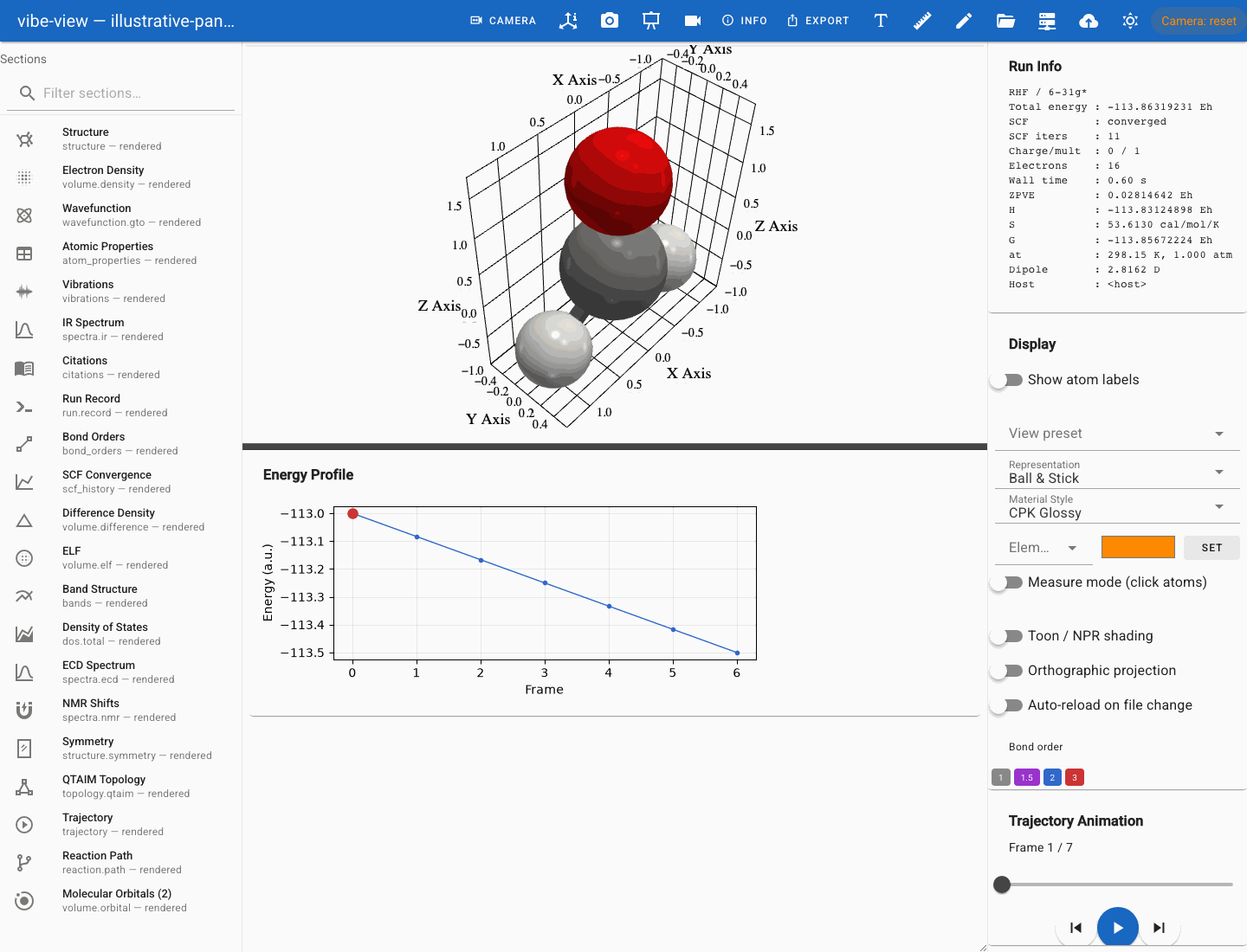 An illustrative seven-frame geometry trajectory playing beside its energy profile.